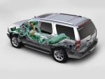 Cadillac Escalade Hybrid 2009 года